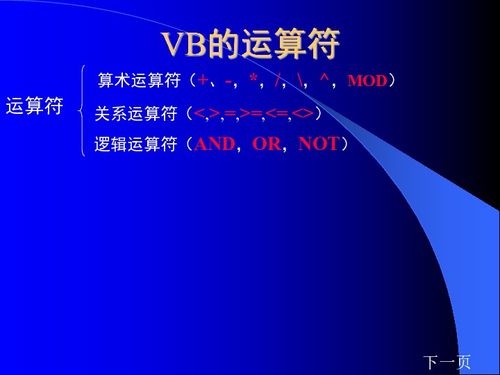 高中信息技术vb中运算符与表达式