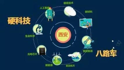 重磅丨下个月,2018全球硬科技创新大会启帷