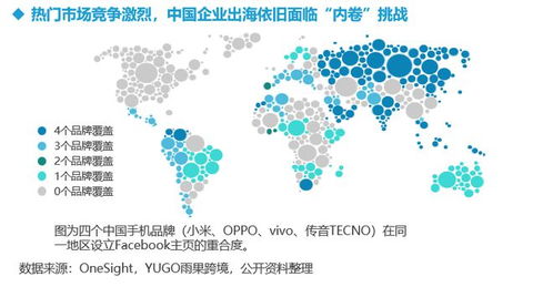 亿欧智库发布 扬帆远航 服务助力中国企业出海白皮书
