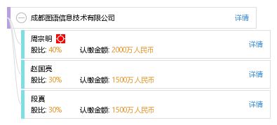 成都图语信息技术