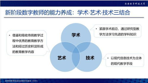 荐读 杨宗凯 融合信息技术构建 互联网 教育 新生态
