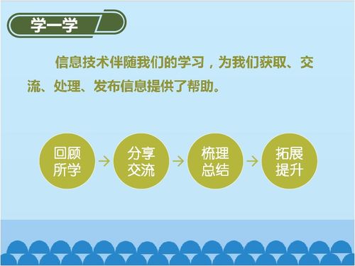2 信息技术伴我行 课件 17张幻灯片