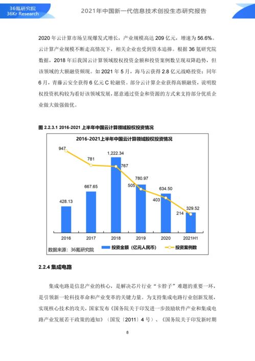 36氪研究院 2021年中国新一代信息技术创投生态研究报告