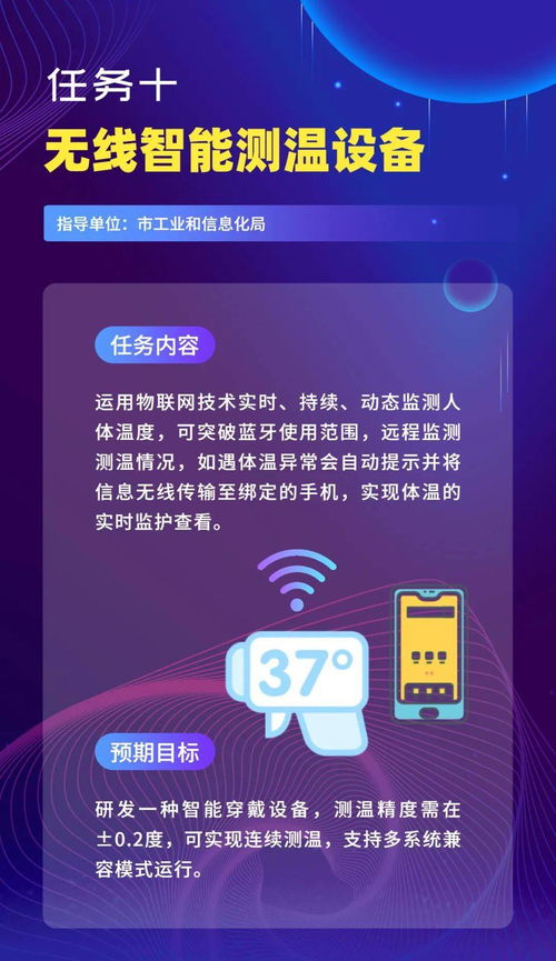 通知 开展物联网等新一代信息技术服务支撑常态化疫情防控创新重点任务 第一批 揭榜申报工作