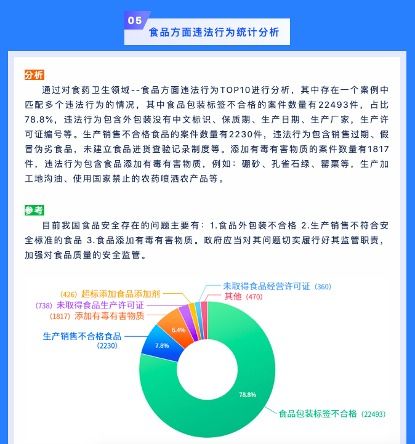 嘉诚信息技术股份