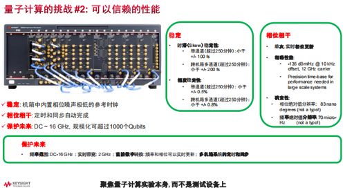 赋能前沿通信技术,是德科技推出系列产品