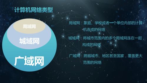 第一课走进物联网 共16张ppt 六年级下册信息技术浙江摄影出版社
