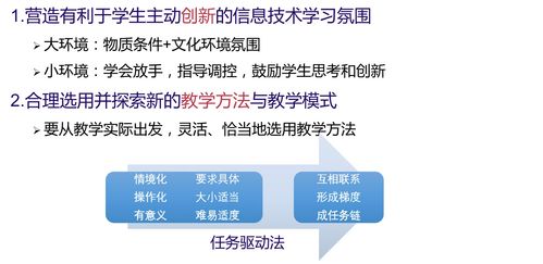 教师资格证信息技术课程标准